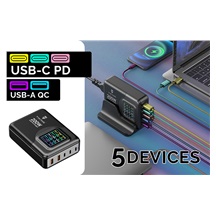 Viking USB GaN charger 200W PD PRO