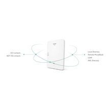 Yealink W80DM SIP DECT manager, multi-buňkový systém