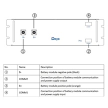 DEYE BOS-G Pro baterie, 5.1 kWh, HV