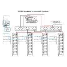DEYE BOS-G Pro baterie, 5.1 kWh, HV