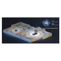 Teltonika 4-pin napájecí adaptér na DC konektor