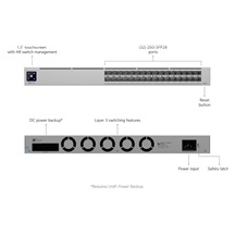 Ubiquiti průchozí panel s kartáčem, 1U