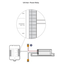 Ubiquiti UA-Lock-Electric, UniFi Access Lock Electric