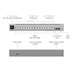 Ubiquiti UniFi Switch Pro Max 16 PoE, 180W