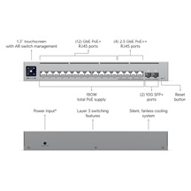 Ubiquiti UniFi Switch Pro Max 16 PoE, 180W