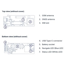 Teltonika Telematics FTC880, GPS tracker s 4G LTE Cat 1