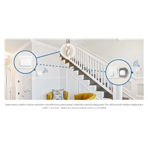 TP-Link Tapo S112 Chytrý modul přepínače a ovládání rolet