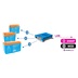 Conexpro Bluetooth monitoring LiFePO4 baterií