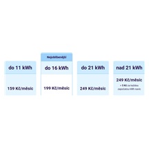 SmartSpot Smart Battery Box 1