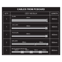 EVOLVEO Pulse 450,zdroj 450W,ATX,tichý,bulk,3YRW