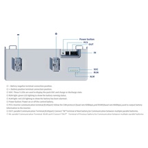DEYE baterie SE-F12, 11.8 kWh, LV