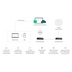 TP-Link ES210X-M2 Omada Easy Switch