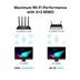 TP-Link Archer C80 Dual Band Wi-Fi Router