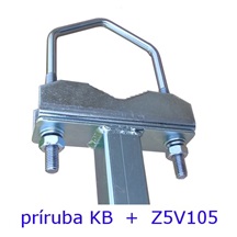 KB220-400 konzole