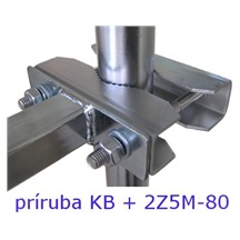 KB450-400 konzole