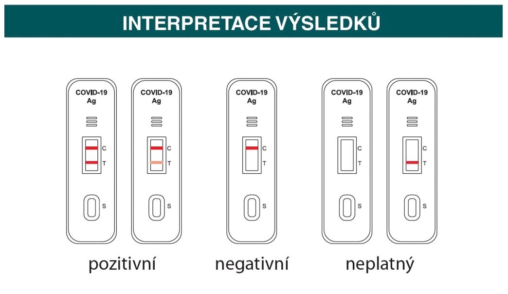 VIAKOM | Antigenní Certifikovaný Výtěrový Test Na COVID-19