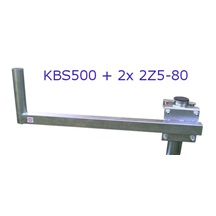 KBS500 konzole