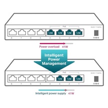 TP-Link TL-SF1008LP PoE switch